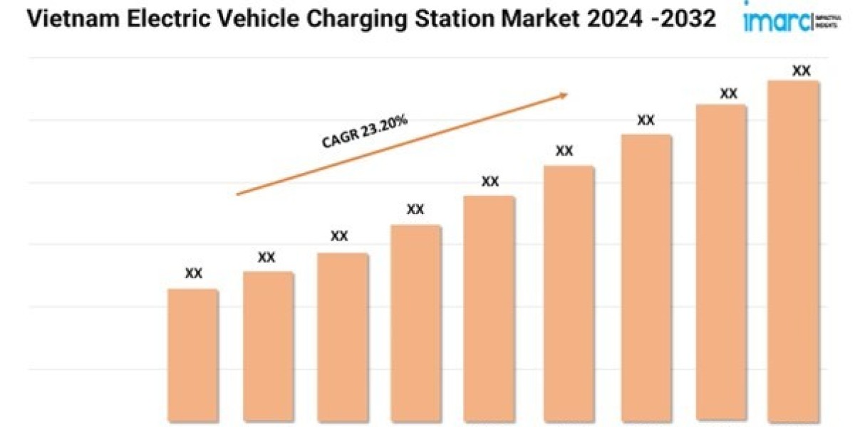 Vietnam Electric Vehicle Charging Station Market Size 2024-32