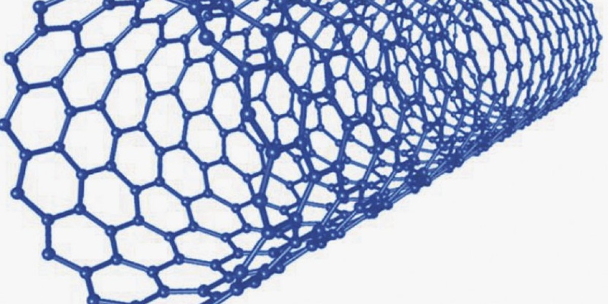 Carbon Nanotubes Market Trends, Forecast, and Opportunity Assessment 2031