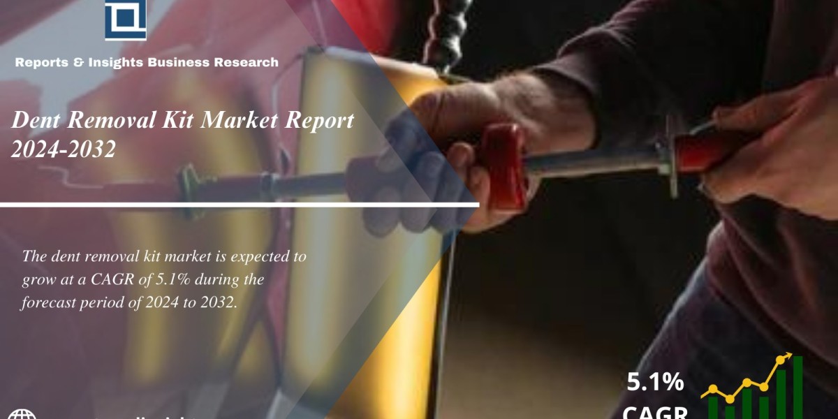 Dent Removal Kit Market 2024 to 2032: Growth, Share, Size, Industry Share, Trends and Opportunities