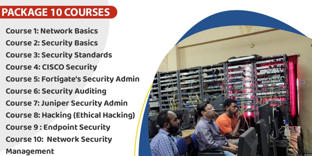 Cyber Security Education at Firewall Zone: Online & Offline Training