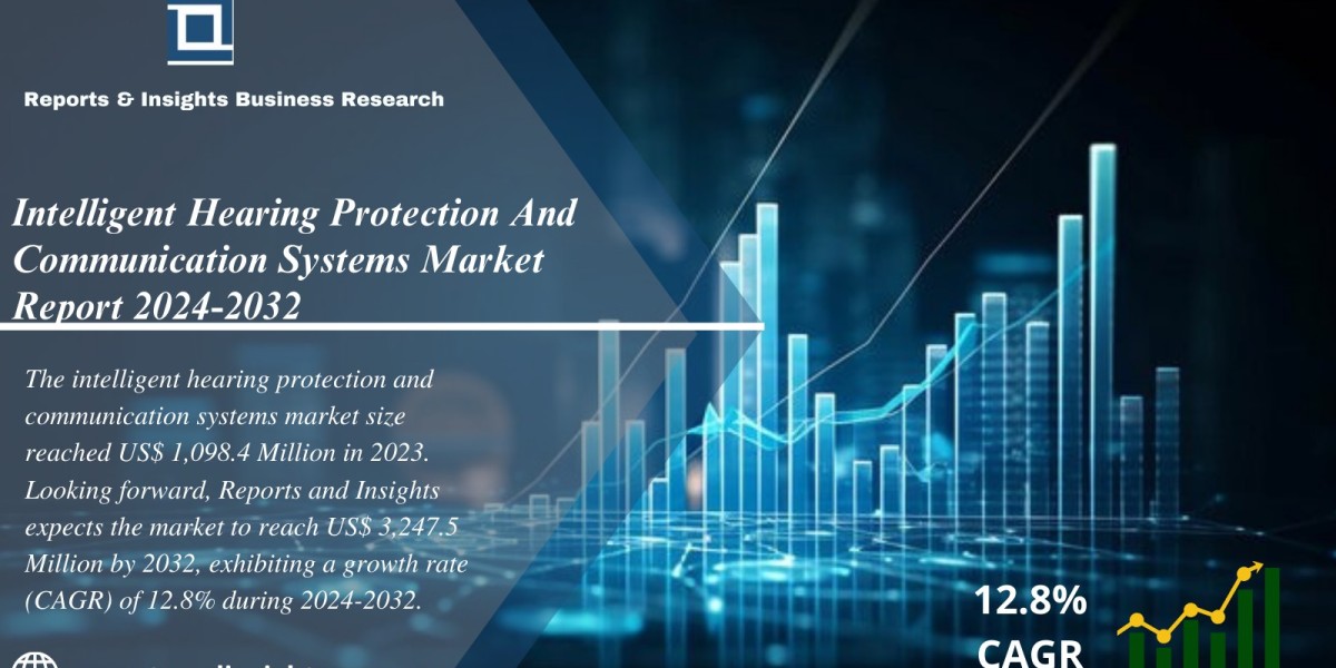 Intelligent Hearing Protection And Communication Systems Market 2024-2032: Trends, Growth, Share, Size and Leading Playe