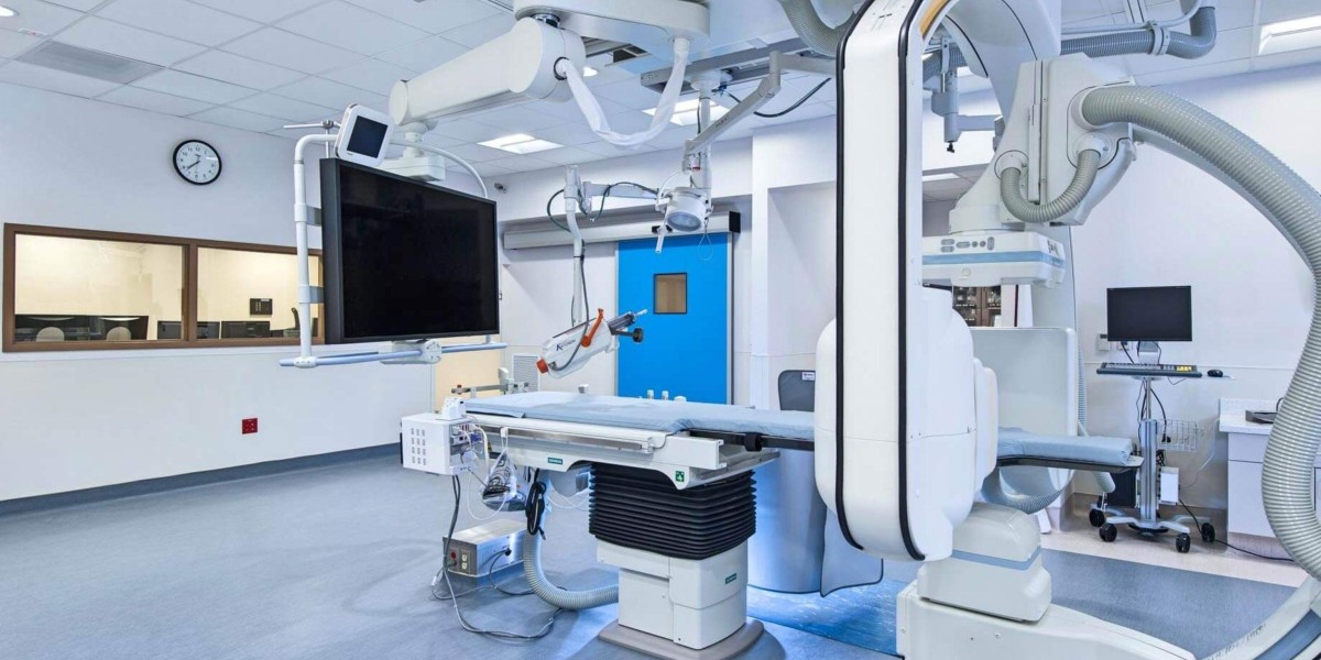 Hospital Supplies Market Growth Insights, Size, Trends, Analysis from 2024 - 2030
