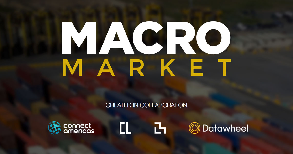 Macro Market - Entire Tech | macromarket