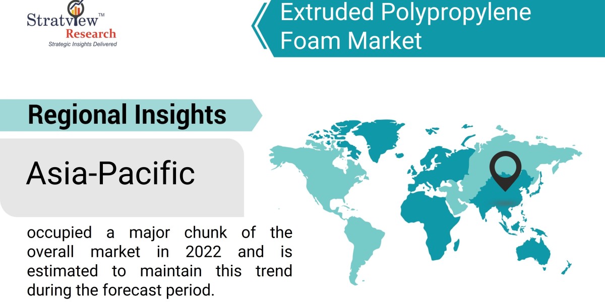 Sustainability in the Extruded Polypropylene Foam Market