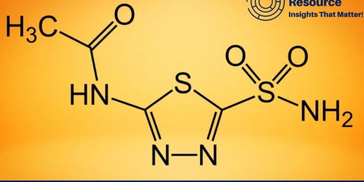 Acetazolamide (Diamox) Production Process with Cost Analysis: A Comprehensive Insight