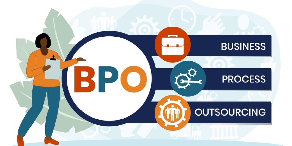 Business Process Outsourcing (BPO) Trends to Watch in 2024
