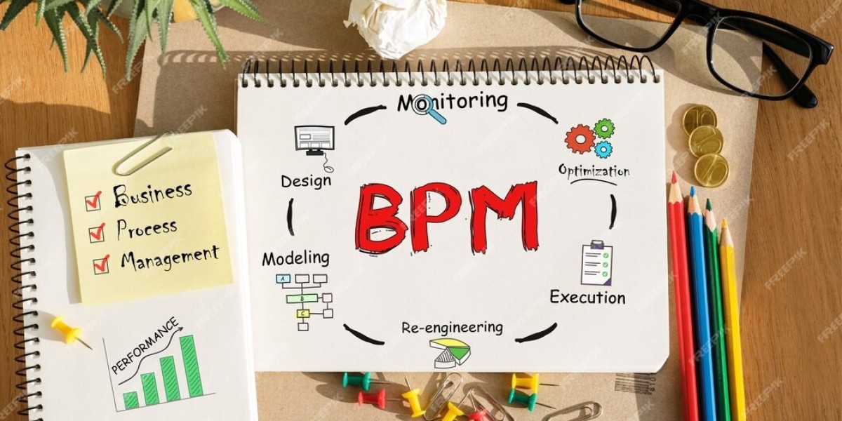 What Are the Benefits of BPM with TaskTrain?