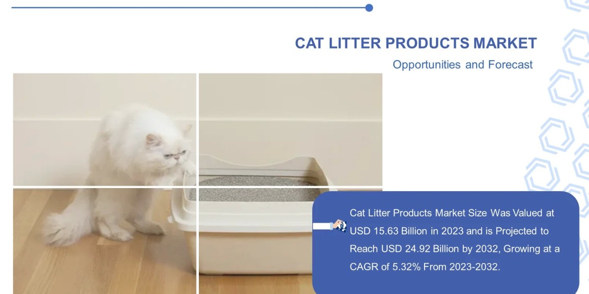 Cat Litter Products Market 2024 Global Industry Analysis and Forecast 2032