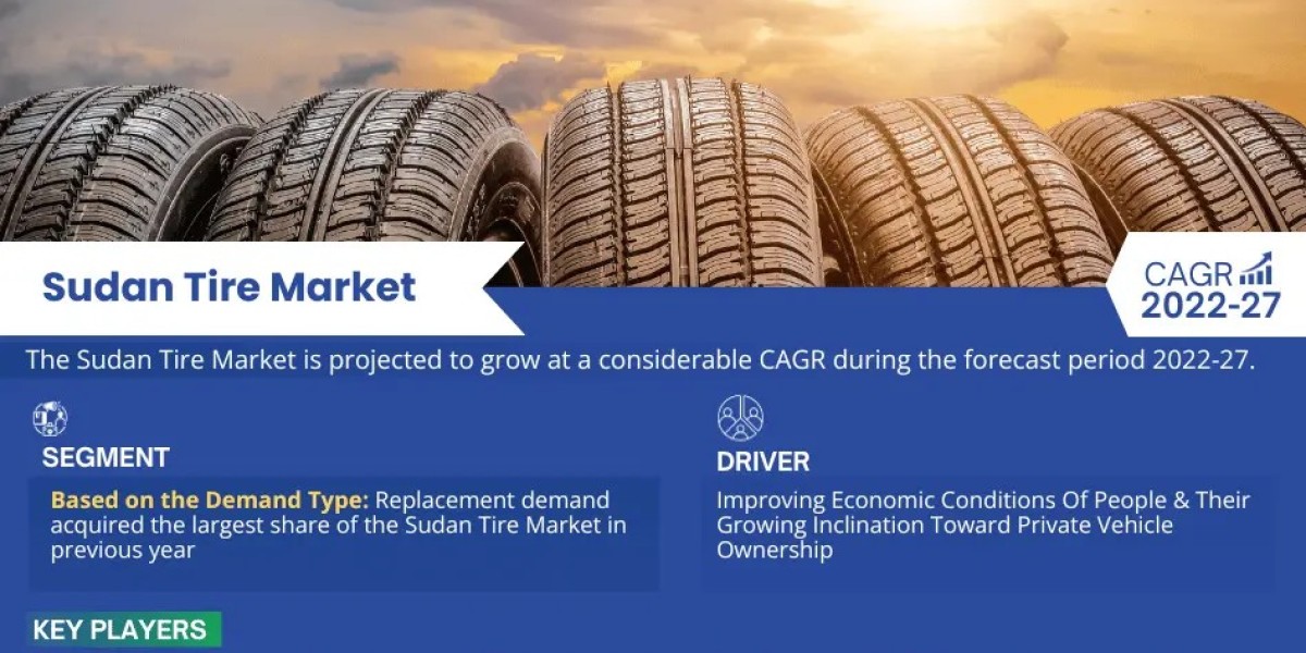 Sudan Tire Market growth, trends and forecast: 2022-27 – Latest MarkNtel Advisors Report
