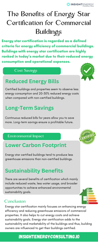The Benefits of Energy Star Certification for Commercial Buildings