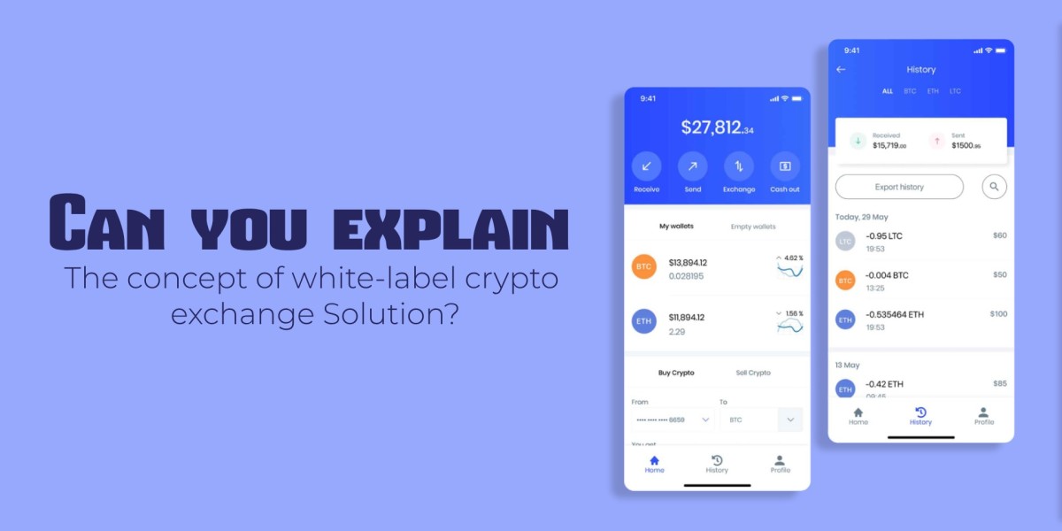 Can you explain the concept of white-label cryptocurrency exchange software? 