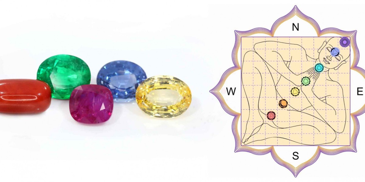 Which Gemstone to Wear on Which Day
