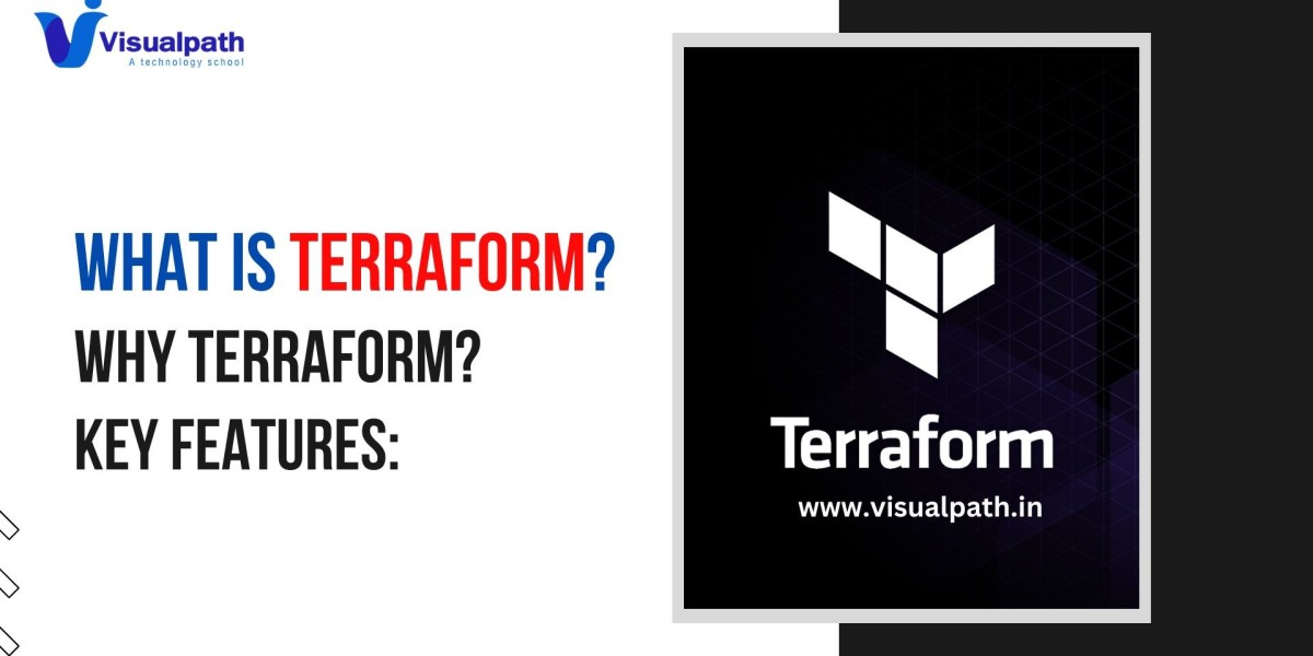 Terraform Automation in Azure Online Training in Hyderabad