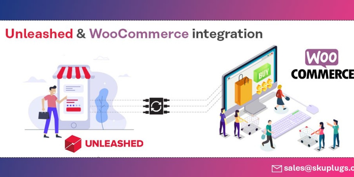 Integrate Unleashed POS with Woocommerce - sync unlimited product and orders