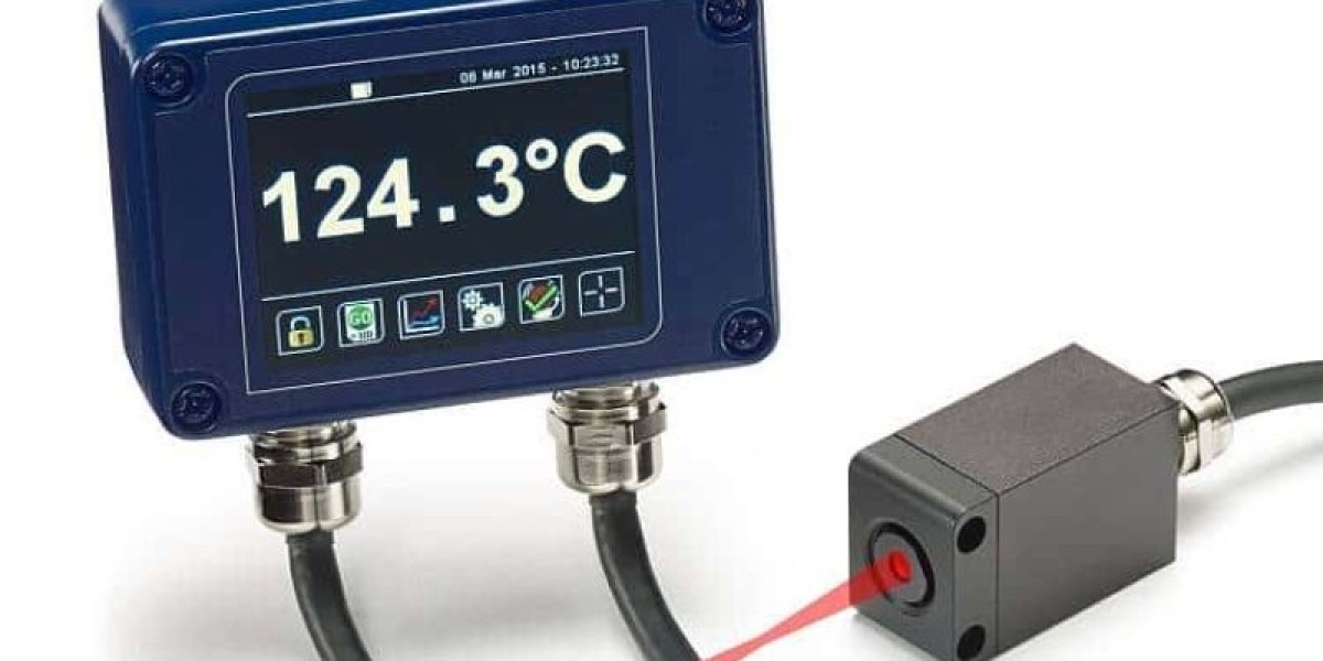 Temperature Sensors Market Dynamics: Industry Insights and Developments