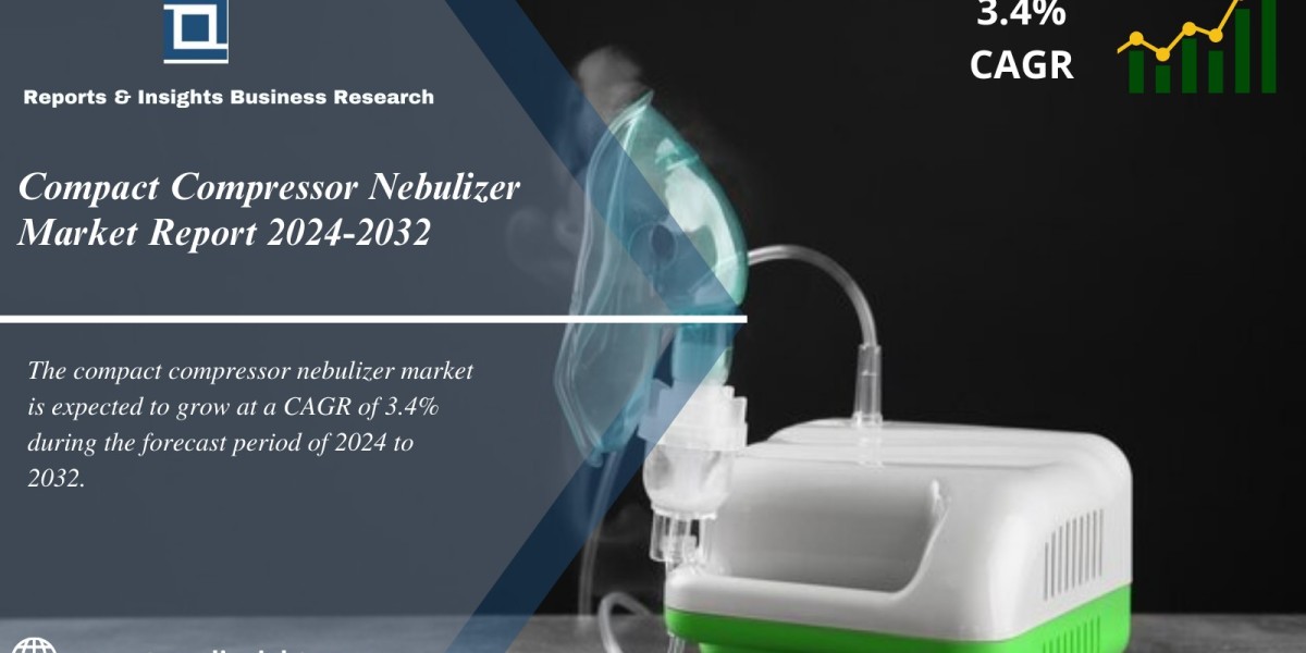 Compact Compressor Nebulizer Market 2024 to 2032: Growth, Size, Share, Industry Share, Trends and Leading Key Players