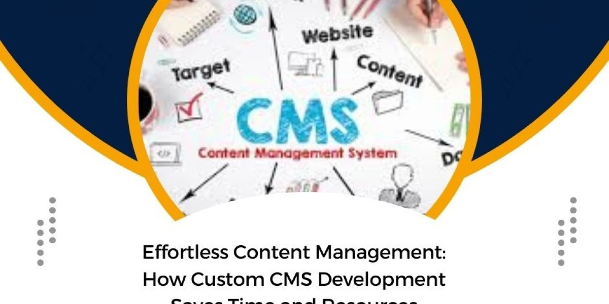 Effortless Content Management: How Custom CMS Development Saves Time and Resources