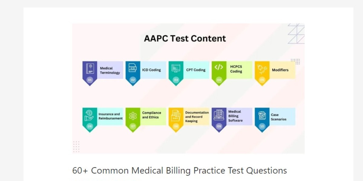 common medical billing