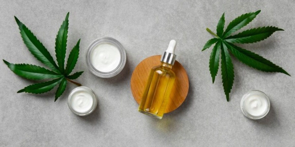 CBD Skin Care Market Size, Share, Development Strategy, Global Trend and Forecast 2032