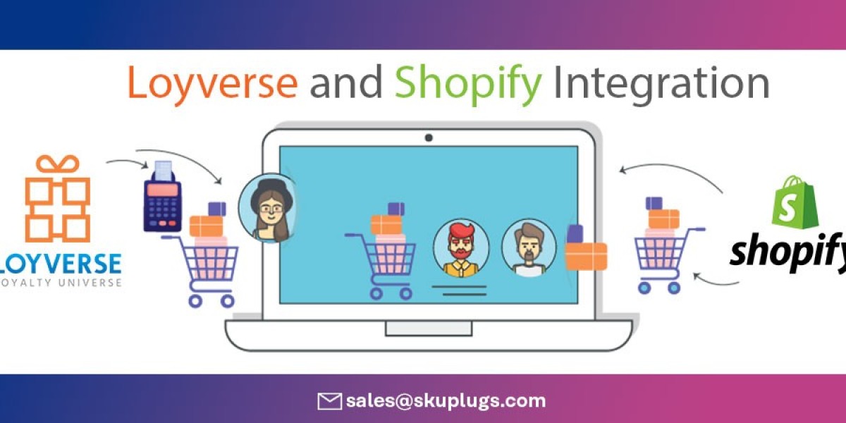 Seamlessly Integrate Loyverse with Shopify Using SKUPlugs: Synchronize Inventory and Orders Effortlessly