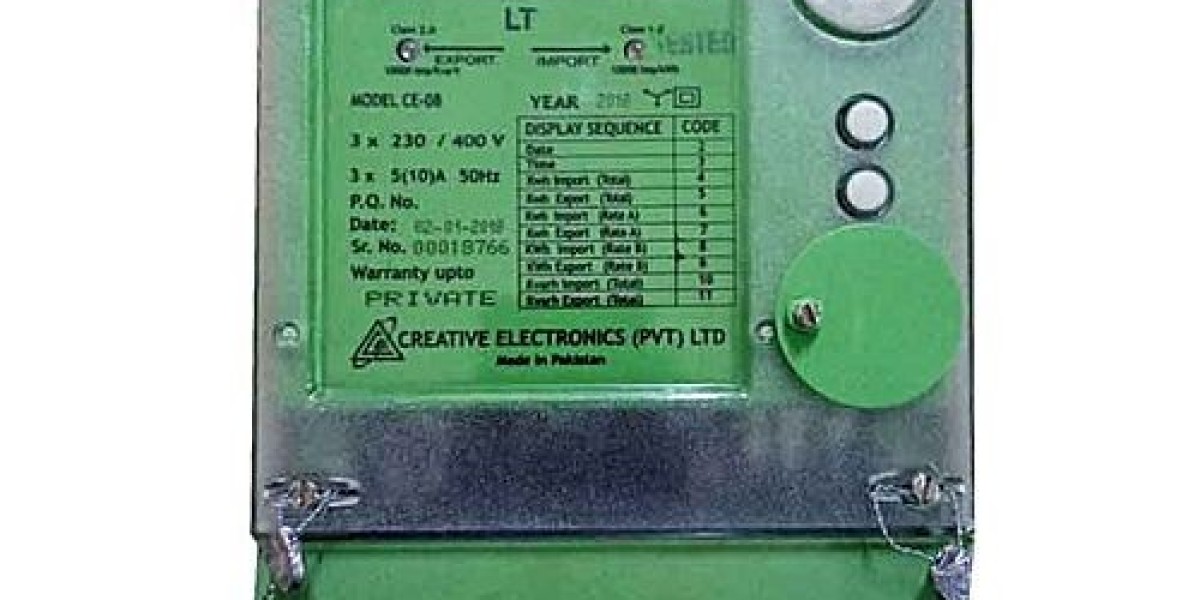 How Net Metering is Revolutionizing Pakistan's Energy Sector