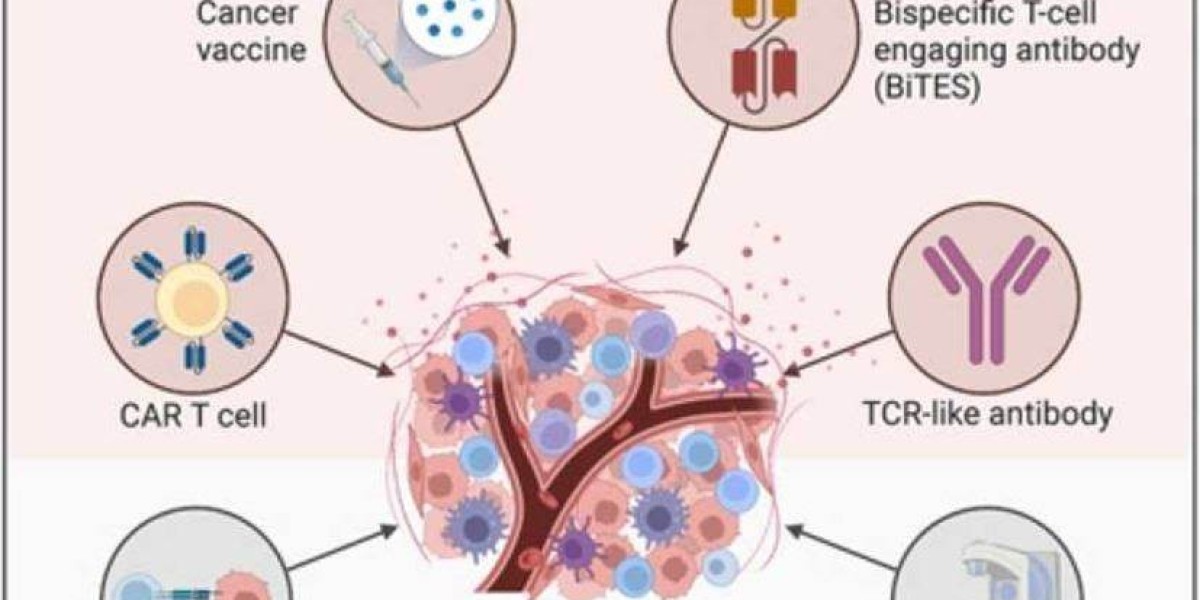 Cancer Vaccines: The Next Frontier in Oncology