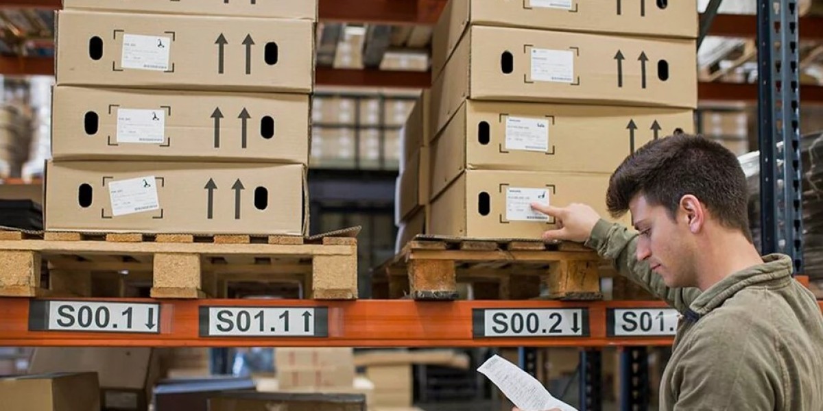 ABC Analysis: A Key to Effective Inventory Management