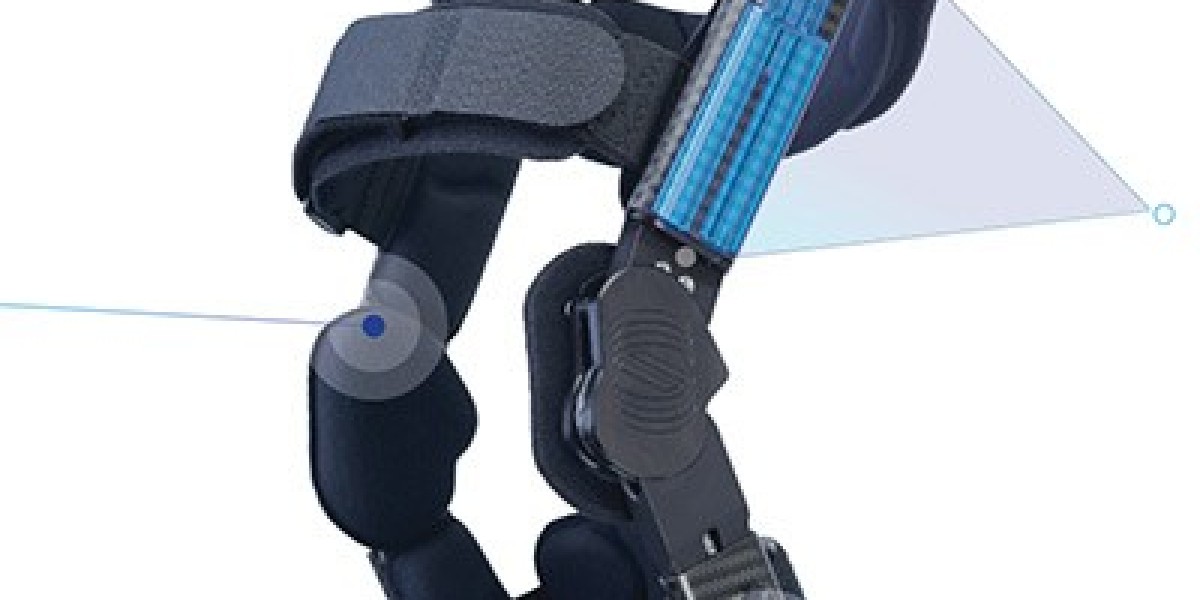 Knee Bracing Devices Market Size, Dynamics & Forecast Report to 2032