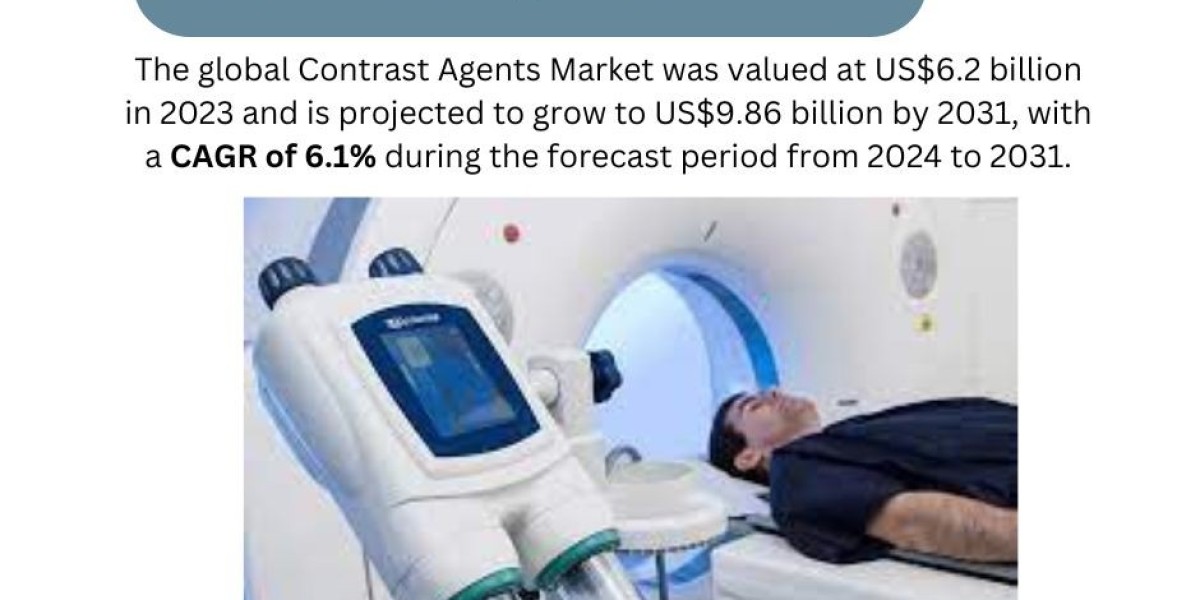 Contrast Agents Market Size, Share, Forecast | 2024-2031