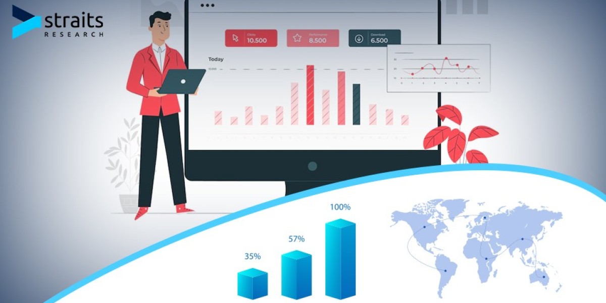 Superconducting Materials market Forecast By Industry Outlook By Forecast Period 2032