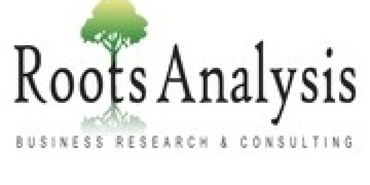 Flow Cytometry Market Key Highlights and Future Opportunities Till 2035