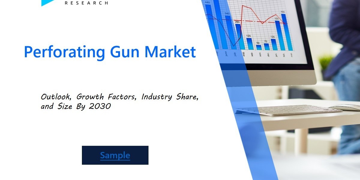 Comprehensive Study of the Perforating Gun Market 2024: Industry Innovations, Key Players, and Market Opportunities