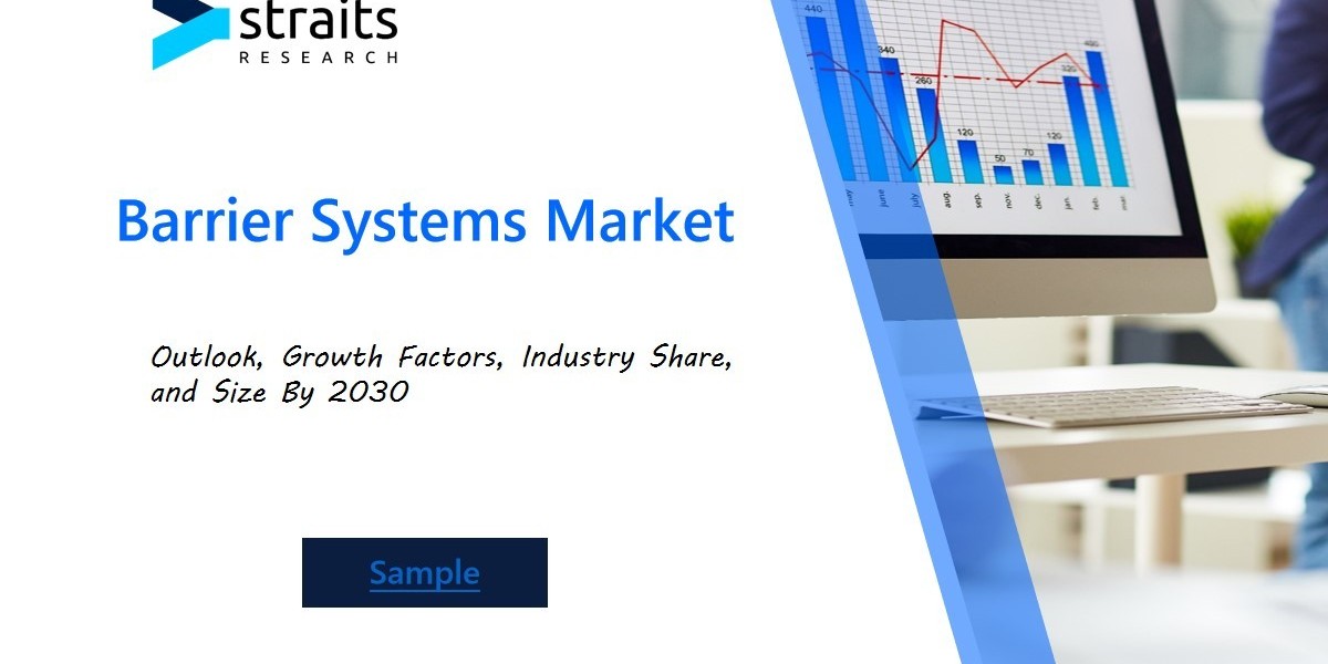 Barrier Systems Market Trends 2024: Technological Advancements, Industry Challenges, and Future Outlook