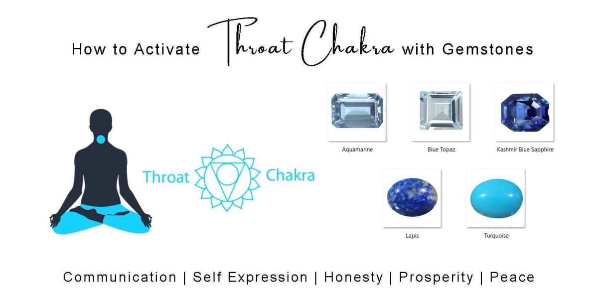 How to Activate Throat Chakra with Gemstones?