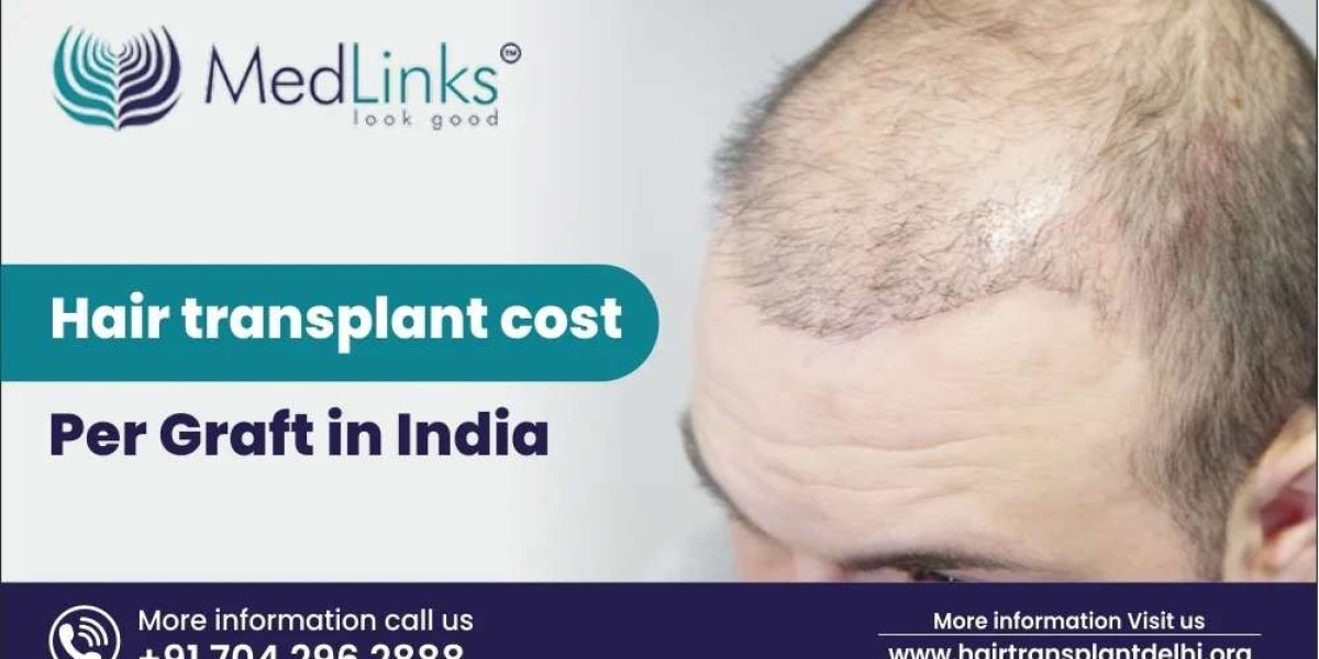 Hair Transplant Cost Per Graft in India 2024