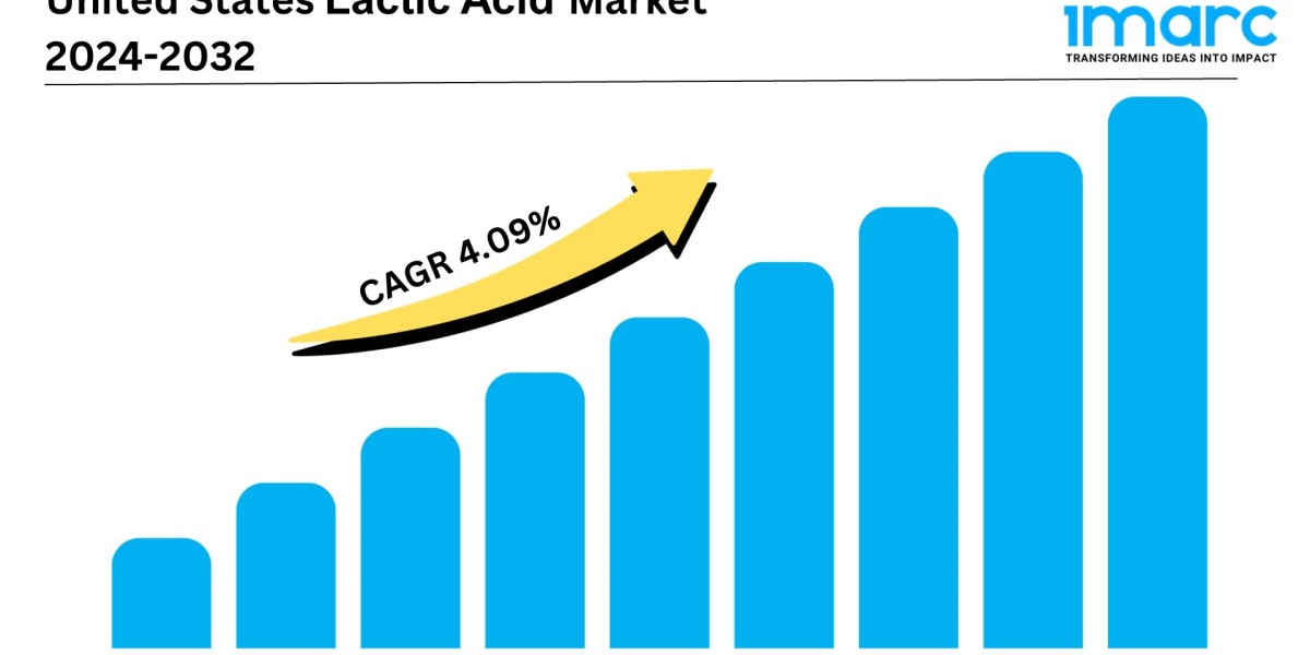 United States Lactic Acid Market Size, Industry Trends, Share, Growth and Report 2024-2032