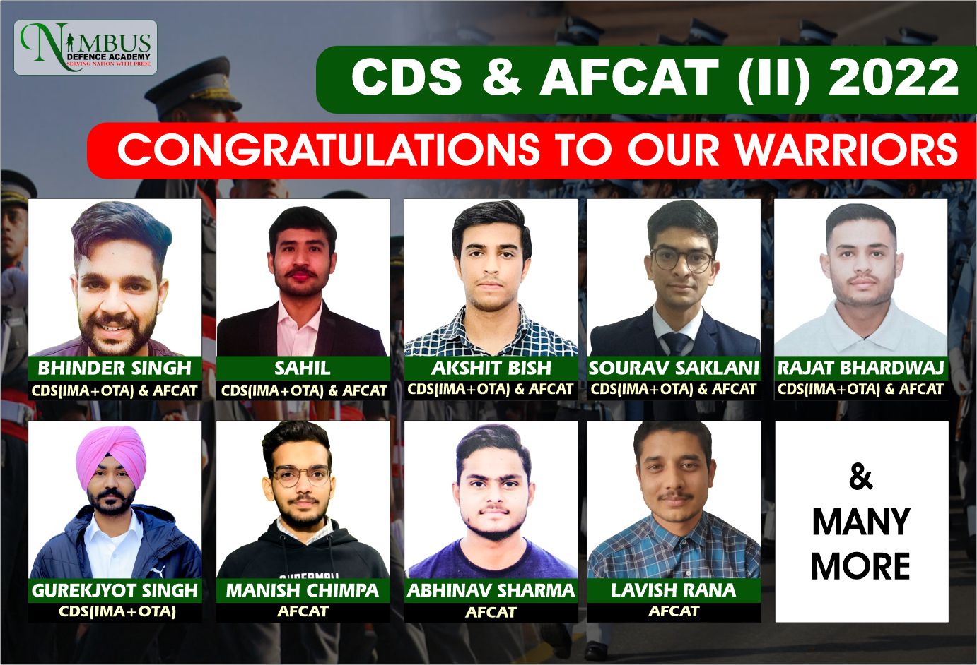 AFCAT Coaching in Chandigarh