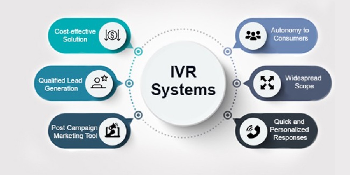 Maximize Engagement with India’s Best IVR Marketing Agency