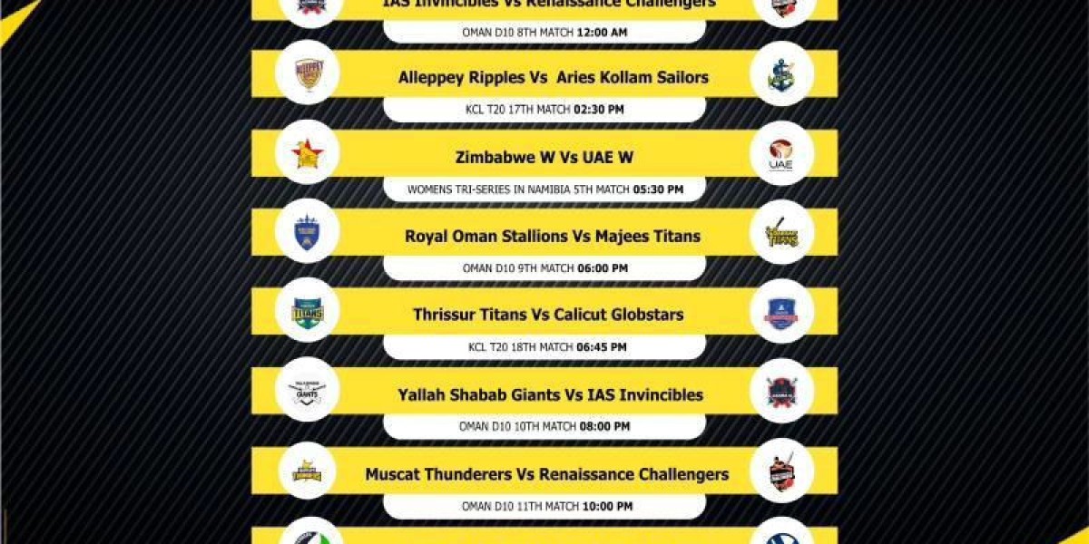 Cricket Fever: How to Use Reddy Anna ID for Sports Predictions and Insights.