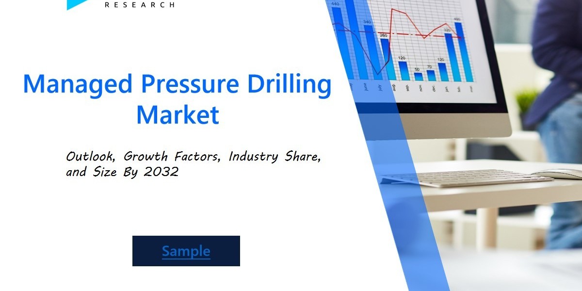 Managed Pressure Drilling Market Forecast 2024–2032: Emerging Technologies, Market Dynamics, and Regional Insights