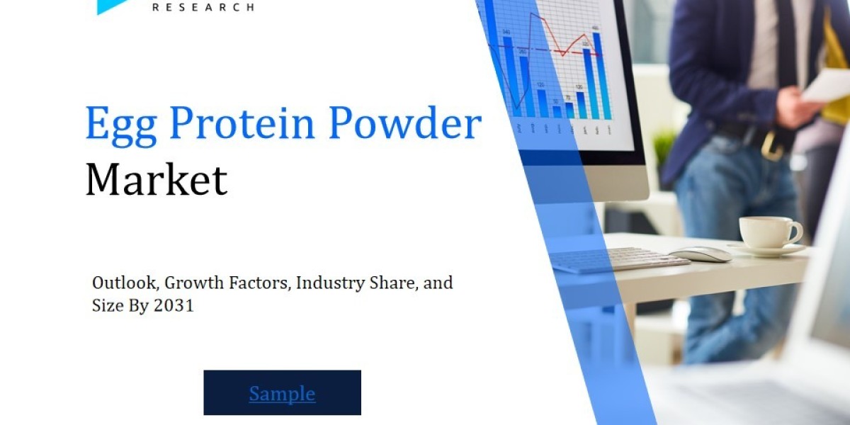 Global Egg Protein Powder Market Overview : Size, Share, and Future Trends Forecast