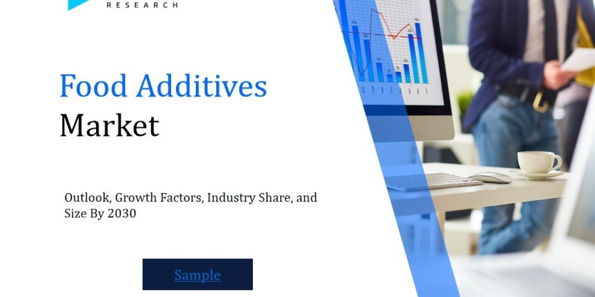 Global Food Additives Market Overview : Size, Share, and Future Trends Forecast