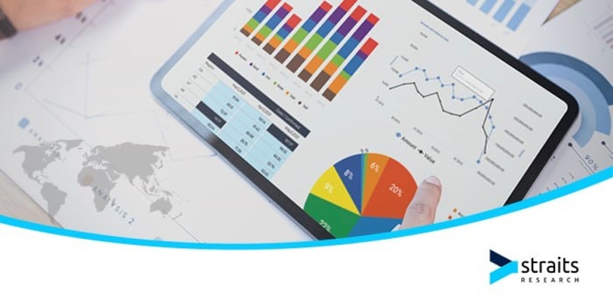 Automotive Data Monetization Share, Size, Growth, Trends, Revenue during Forecast