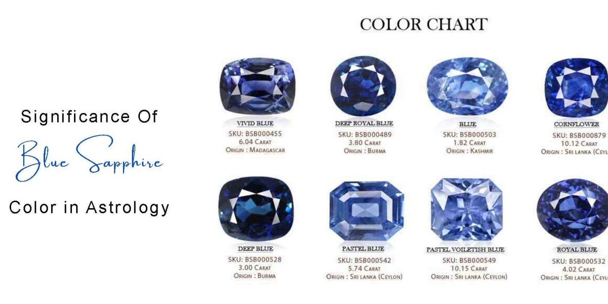 Significance of Blue Sapphire Color in Astrology