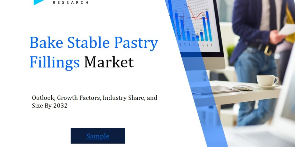 Bake Stable Pastry Fillings Market Industry Outlook: Forecasting Trends and Growth for the Coming Years