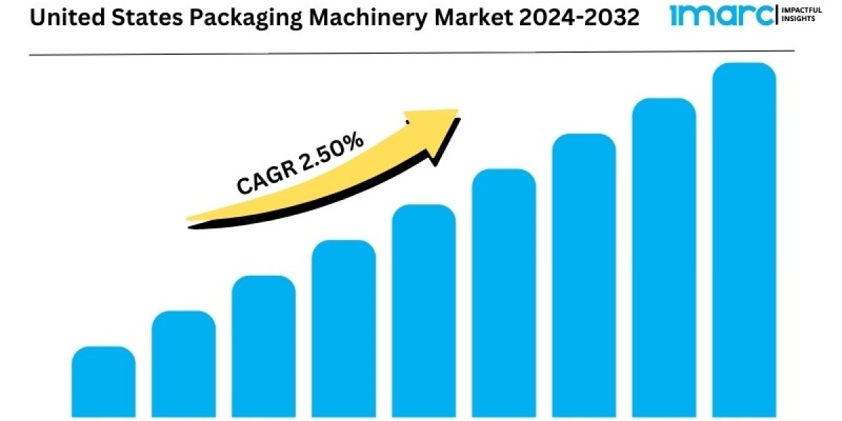 U.S. Packaging Machinery Market 2024-2032 | Size, Share, Demand, Key Players, Growth and Forecast