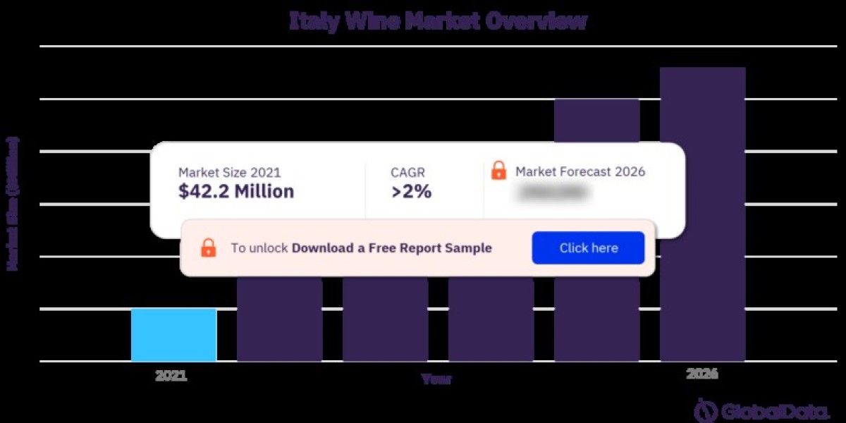 Italy Wine Market: An In-Depth Analysis of Trends, Growth, and Key Factors