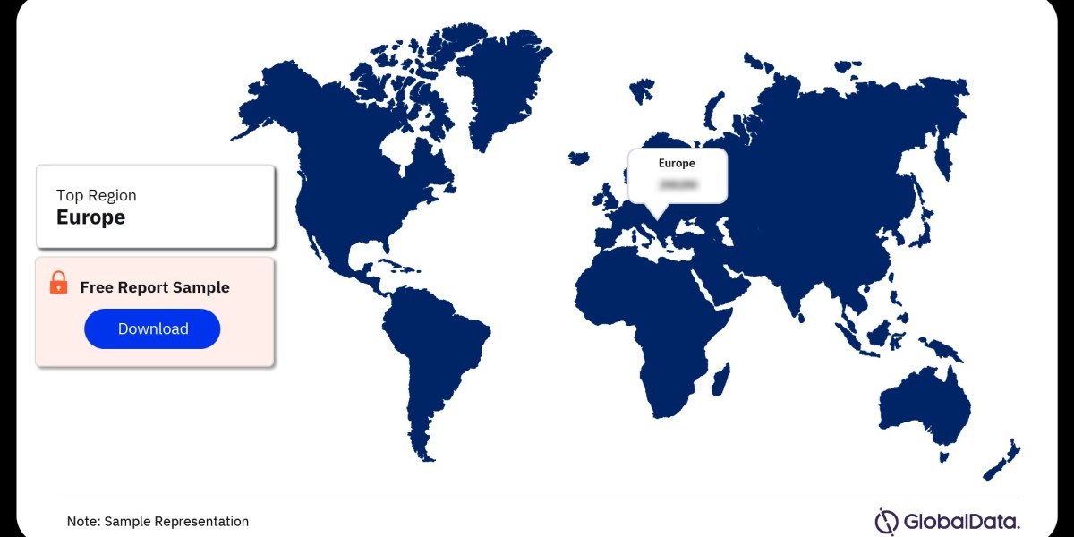 Brazil Nuclear Power Market: Current Trends, Growth Potential, and Future Outlook