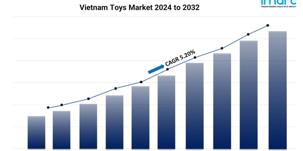 Vietnam Toys Market Size Growth Demand Trends 2024-2032