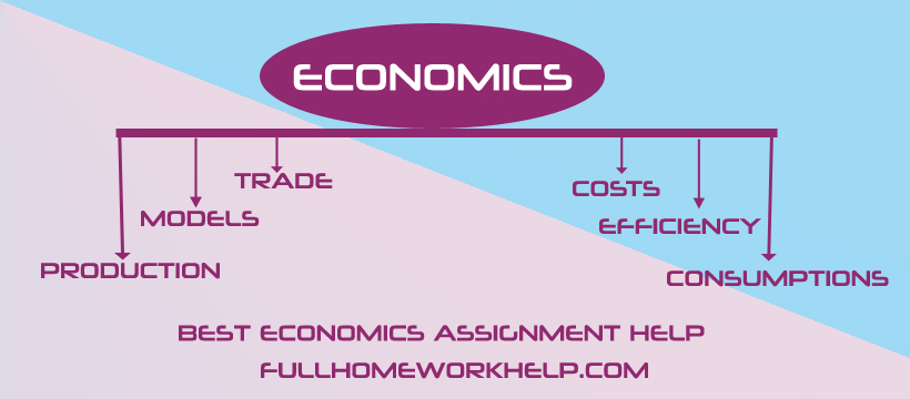 Economics Homework Help at Fullhomeworkhelp.com | 30% Off